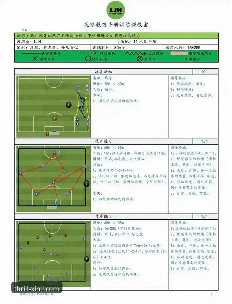 5个步骤玩转新利体育平台：从入门到精通的实操指南