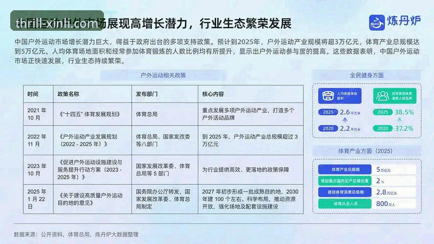 新利体育平台注册最新版功能升级：2025年用户体验与行业趋势深度解析